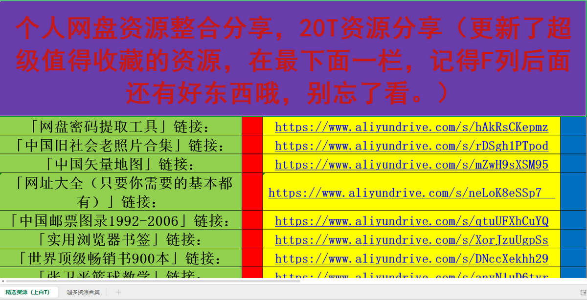 个人网盘资源整合分享，20T资源分享