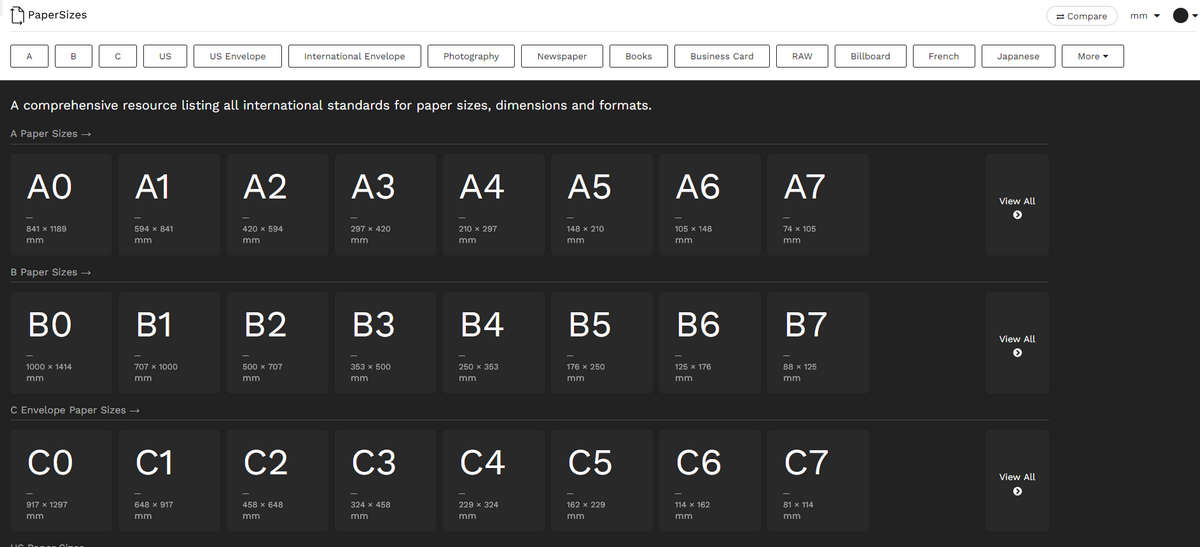 Paper Sizes:国际纸张尺寸标准大全