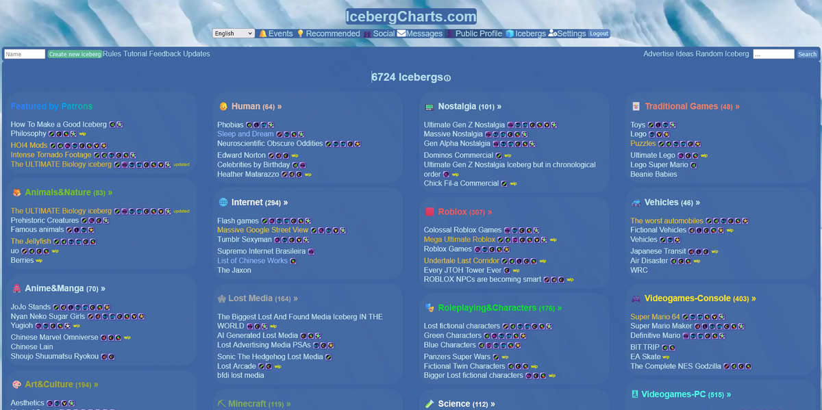 IcebergCharts,冰山图创作社区、信息图资源、制作高B格的meme必备
