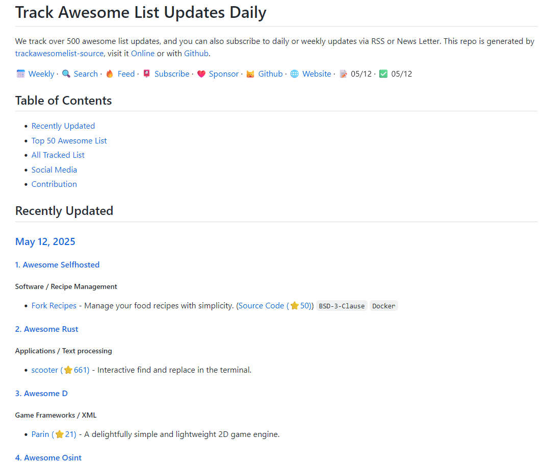 Track Awesome List Updates Daily,500多个Awesome 列表的每日更新提醒