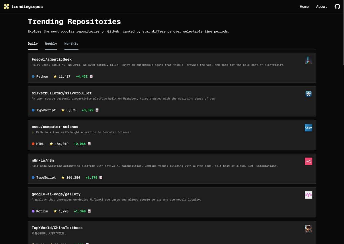 Trending Repositories,比Github Trending更好用的开源替代