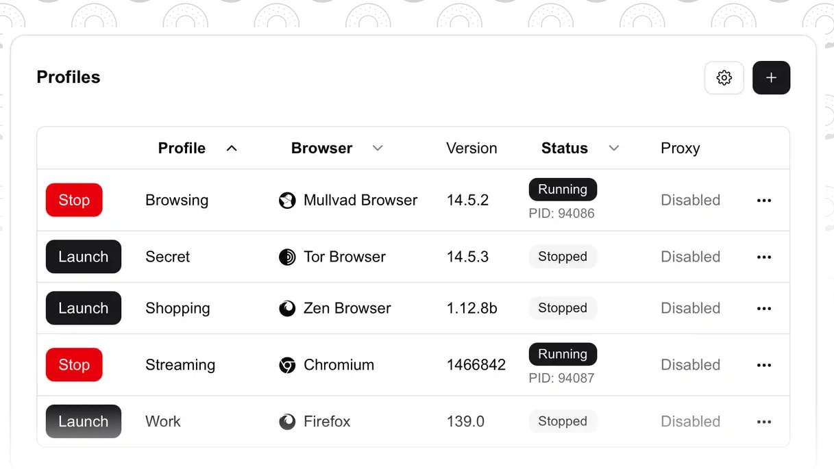 Donut Browser,多浏览器管理工具,互联网运营及营销人员必备