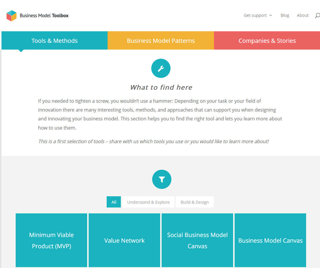 Business Model Toolbox,商业模式工具箱,创业者必备