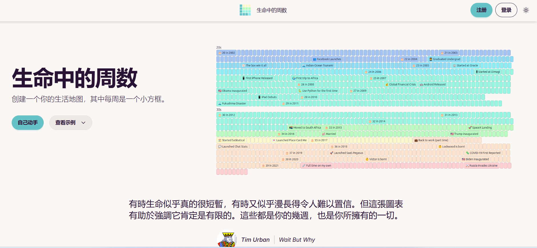Life in Weeks(生命周历):人生时间线可视化工具