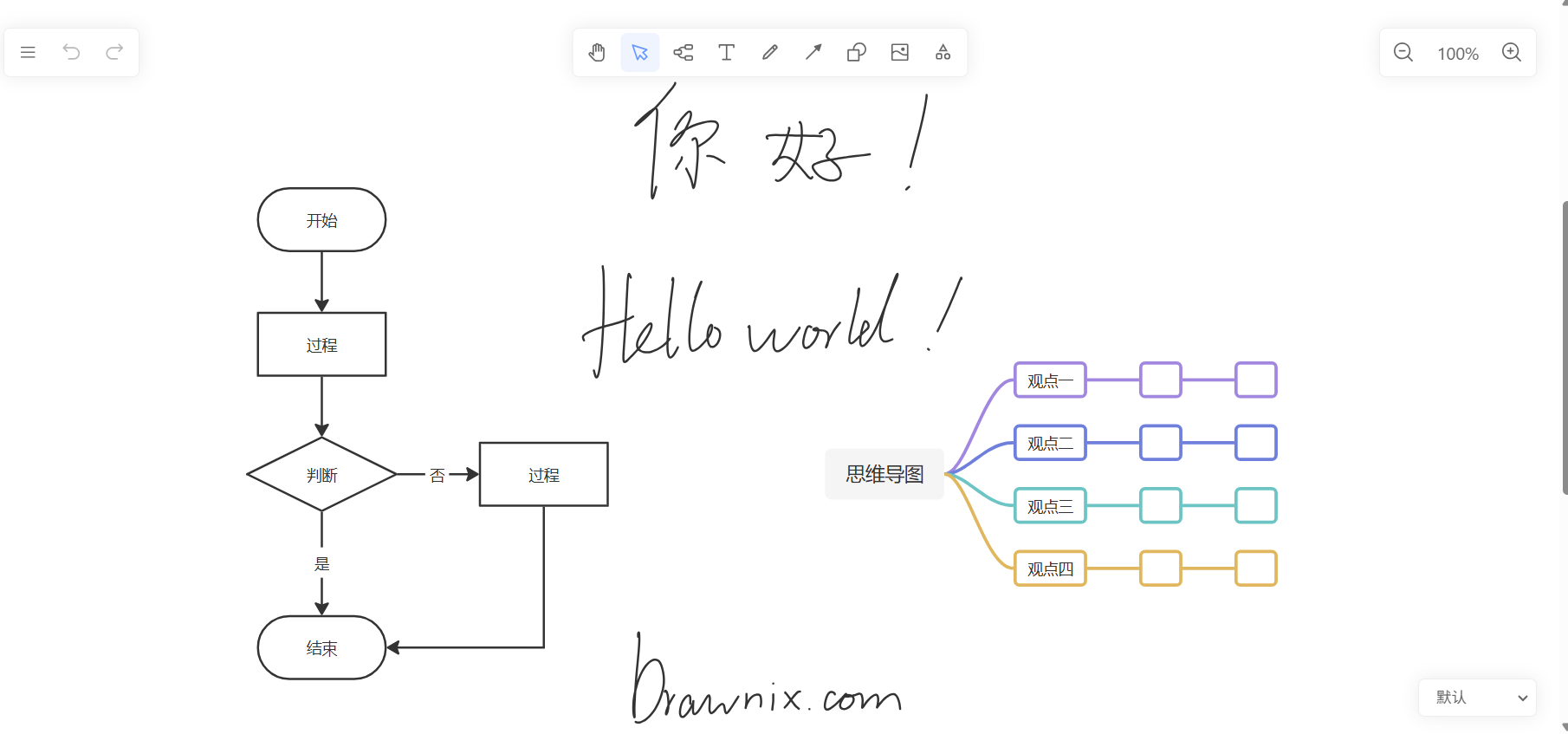 Drawnix:无限画布上的开源白板工具