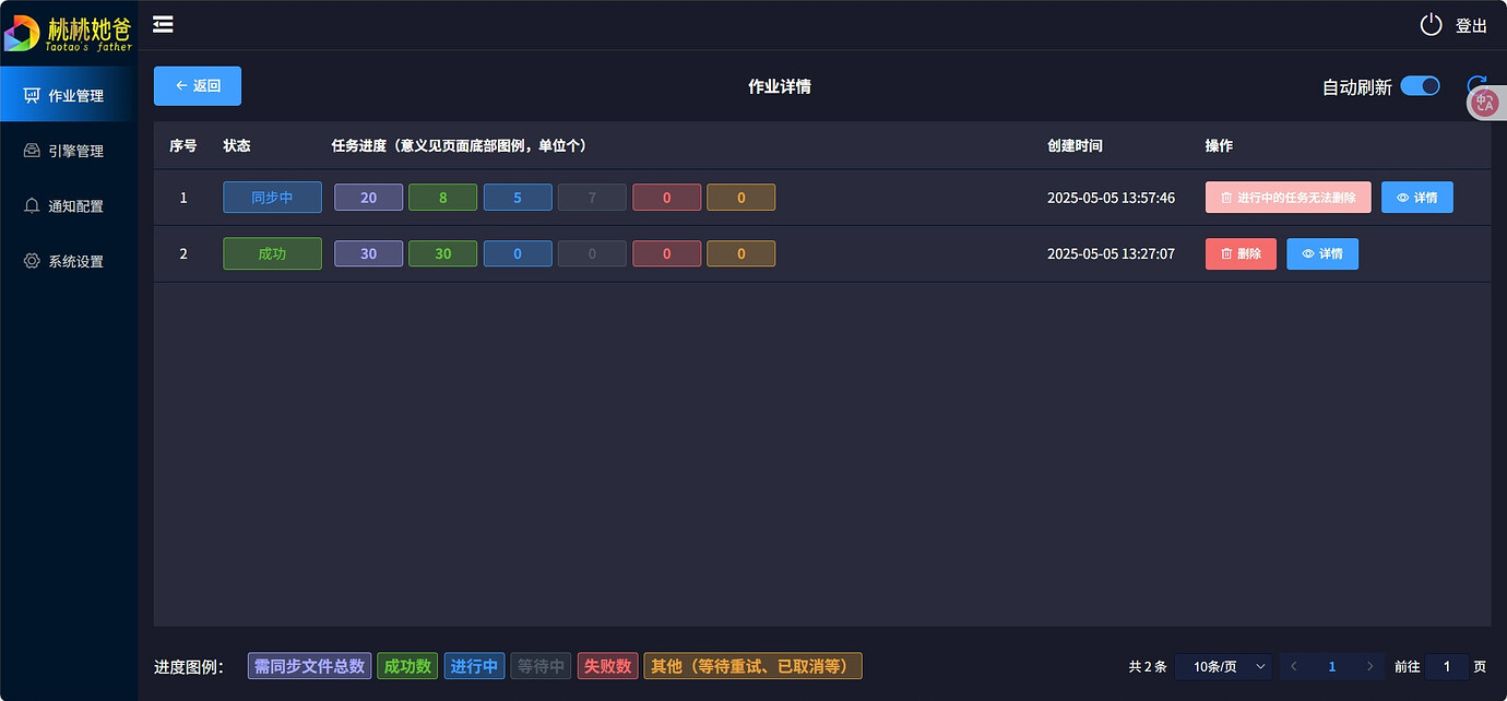 TaoSync:一款免费开源的自动化同步工具,将你的文件备份到各大网盘,支持定时同步