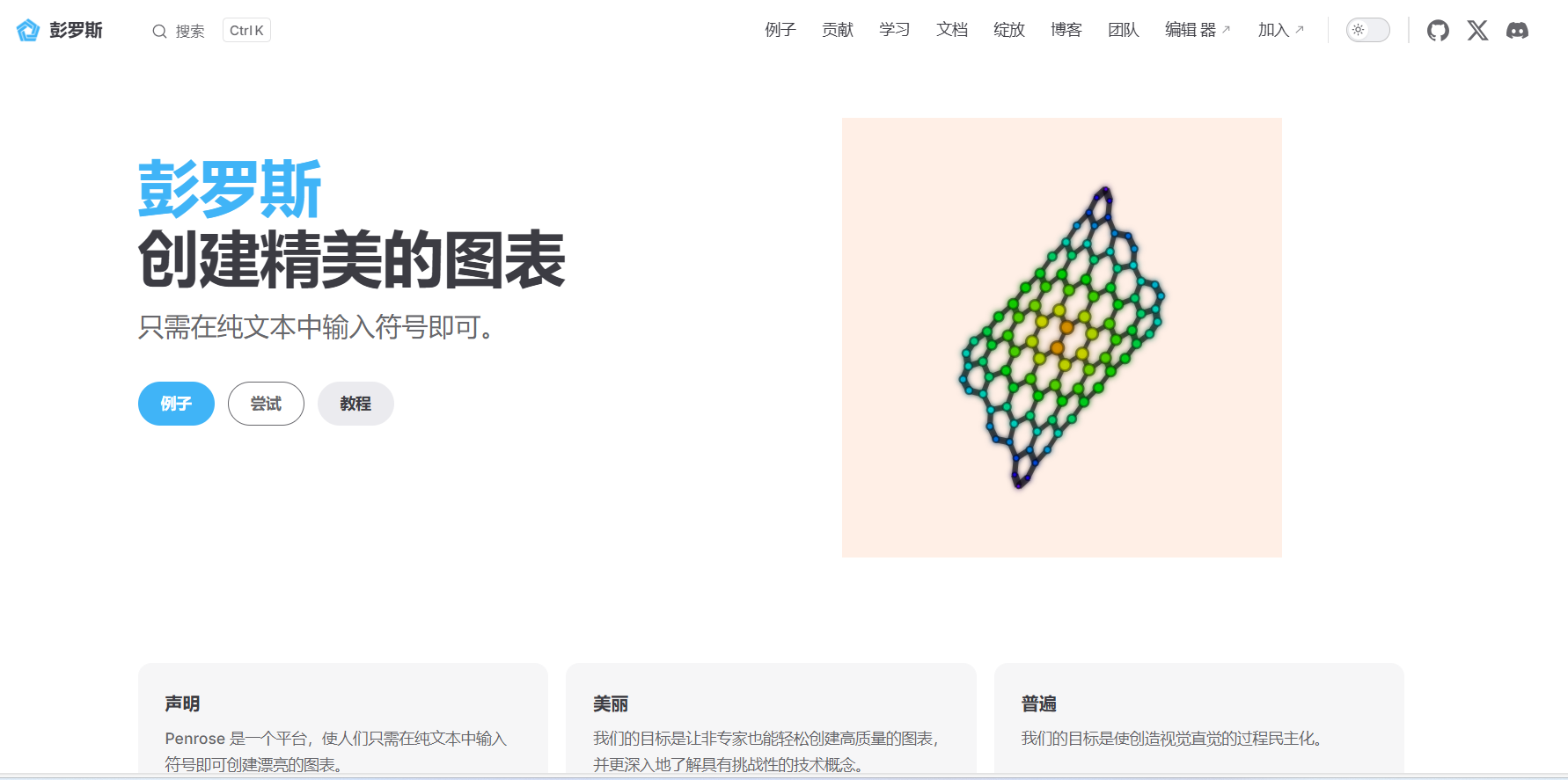 Penrose:用纯文本符号一键生成高质量数学与技术图表