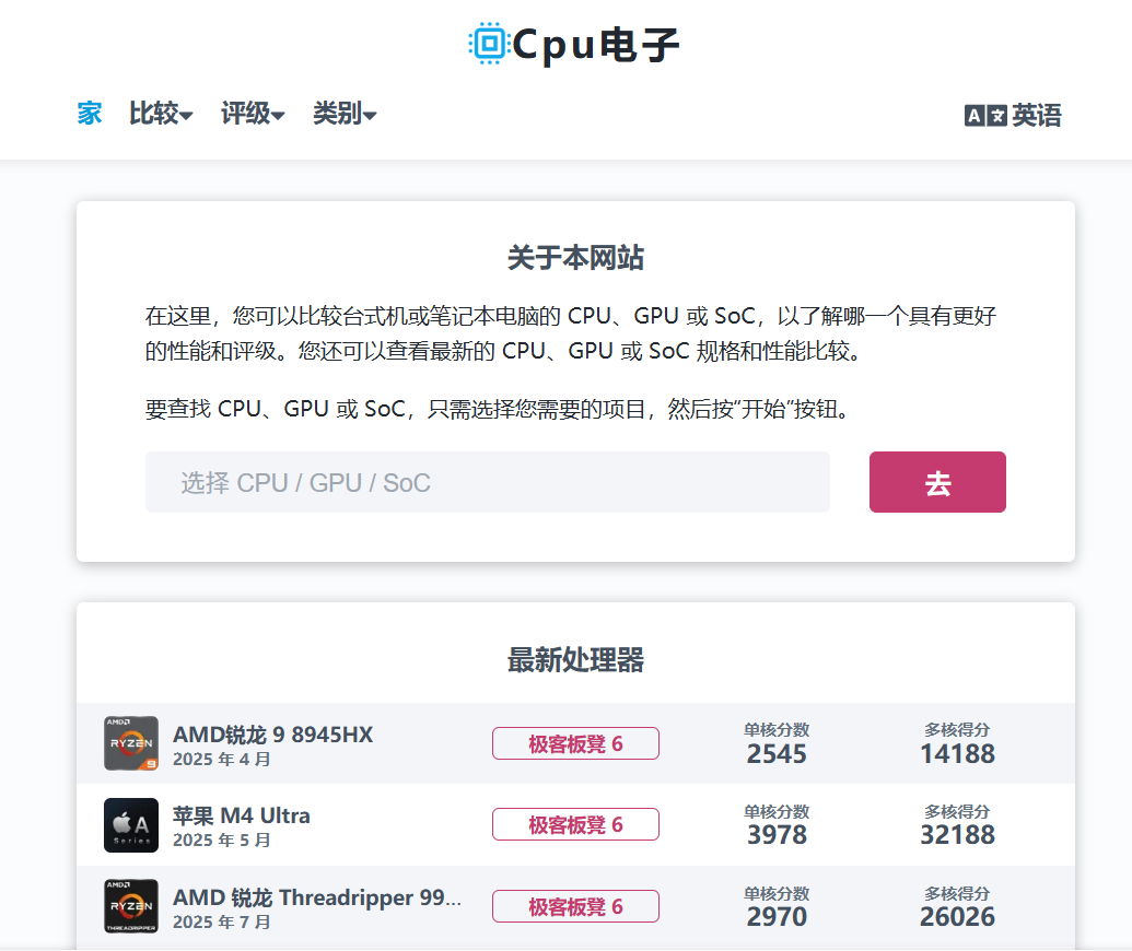 CpuTronic – CPU、GPU 与 SoC 性能对比与评分平台