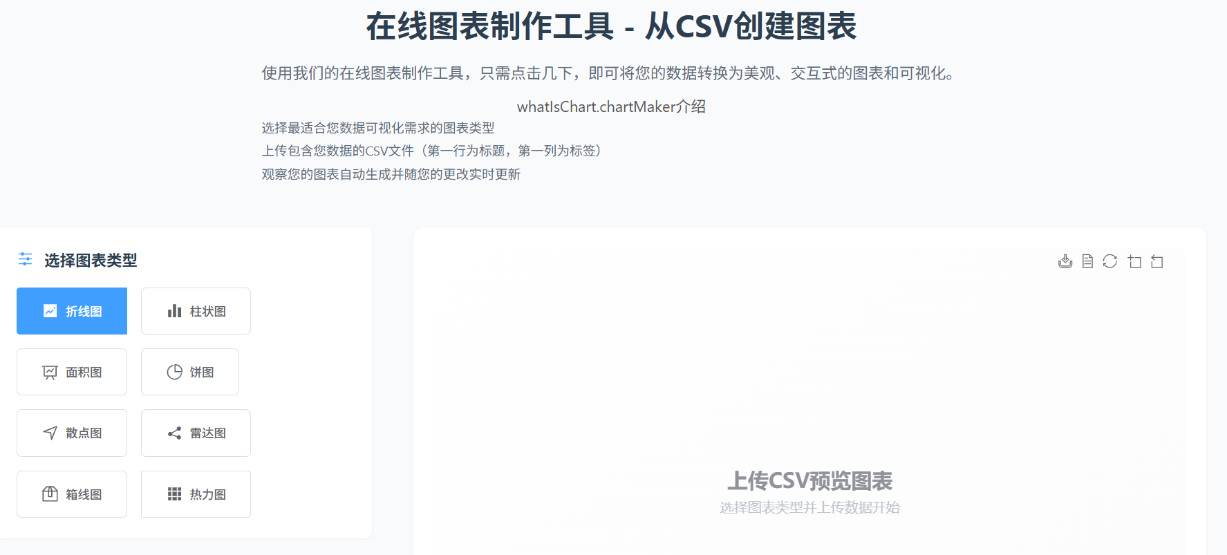 Online Chart Maker:免费在线图表制作器,CSV一键生成折线/柱状/饼图