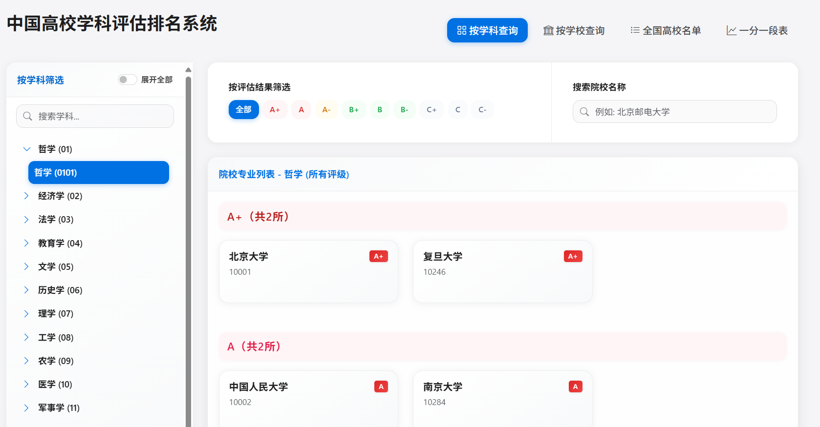 中国高校学科评估排名系统 – 按学科查询专业排名数据