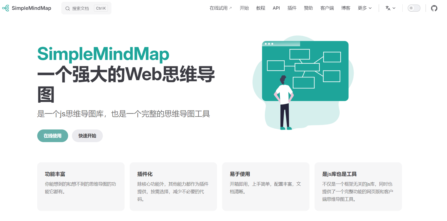 SimpleMindMap：一款开源、插件化的Web思维导图工具