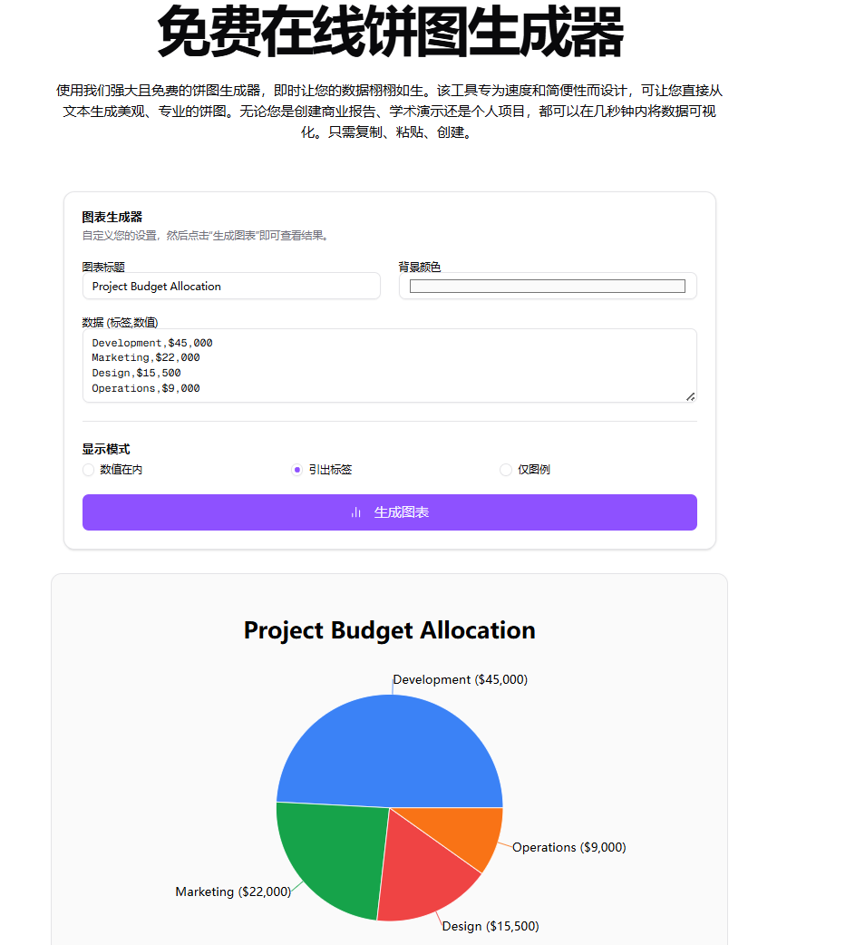ChartFromText:免费在线饼图生成器 粘贴文本即出图,支持环形图与高清PNG下载