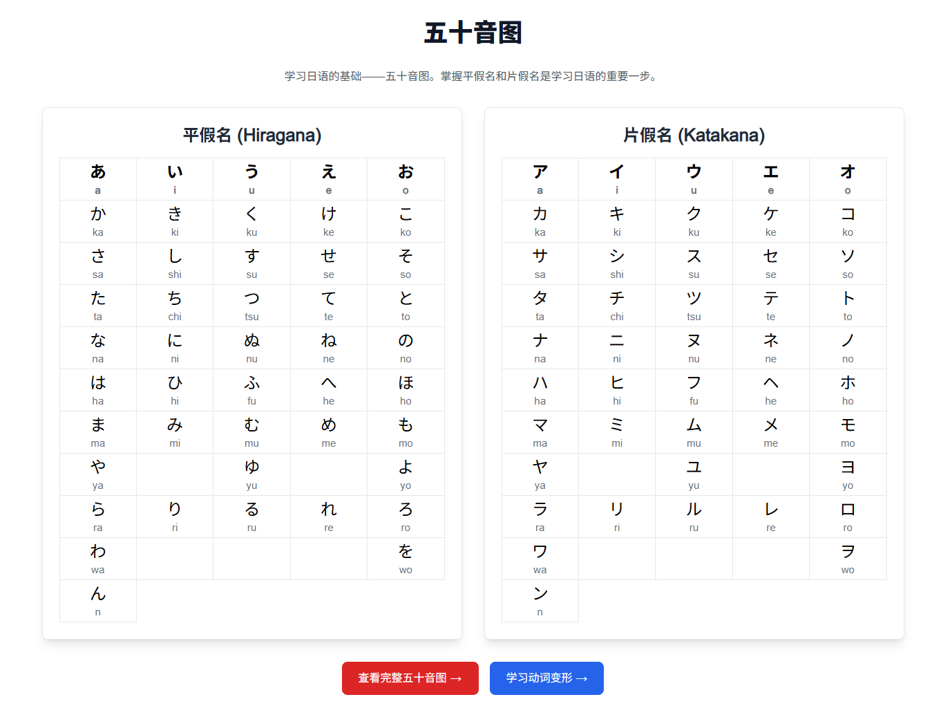 五十音图：在线练习学习日语的基础起点网站，还能练习发音、学习基础词汇和语法