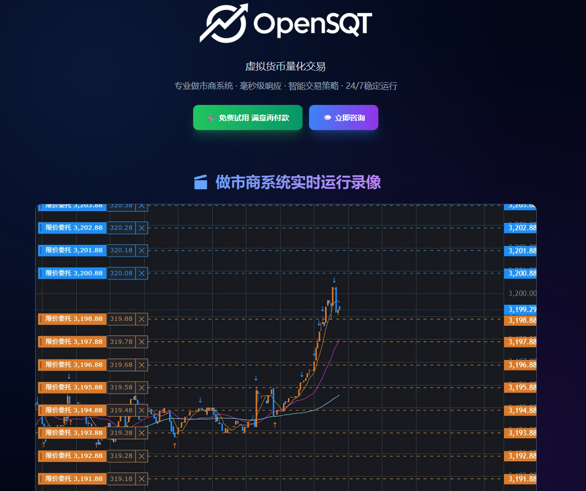 OpenSQT：开源高频加密货币做市系统，专为永续合约网格交易打造