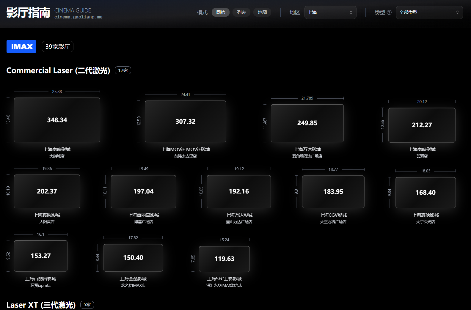 影厅指南：全国 IMAX/杜比影院特效影厅信息查询助手