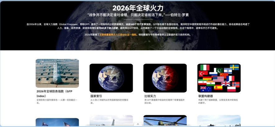 Global Firepower：全球军事实力年度排名网站，通过分析超过 60 个因素，常规军事力量进行综合评估和排名