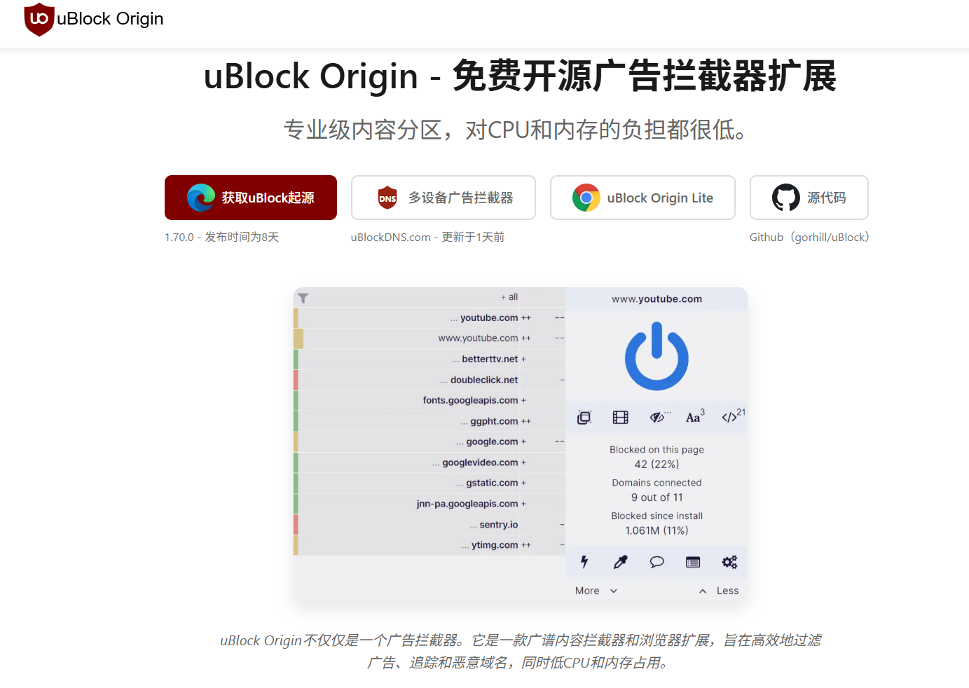 uBlock Origin ：一款免费开源广告拦截器扩展