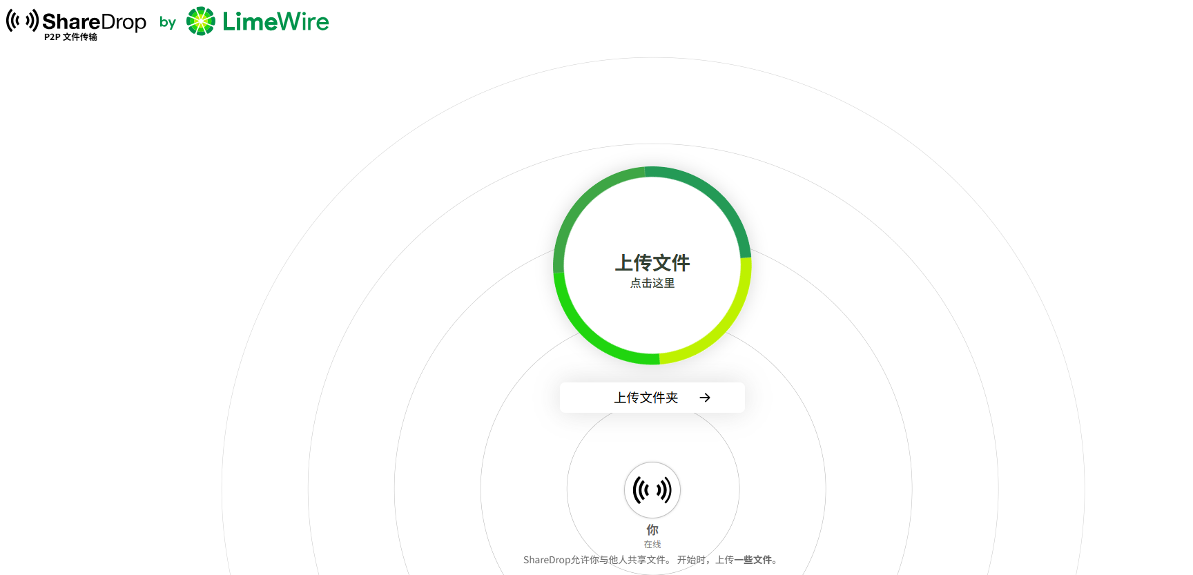 ShareDrop: 无需注册，实时传输，跨平台文件传输工具