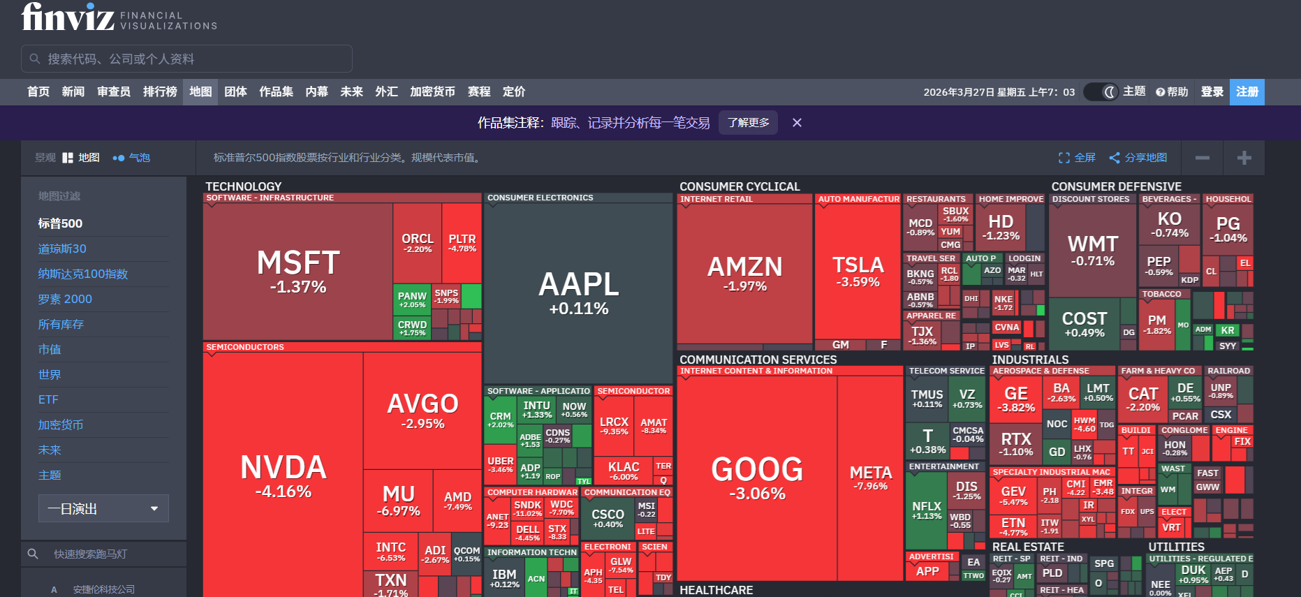 FINVIZ美股云图：颠覆股票盯盘的新方式