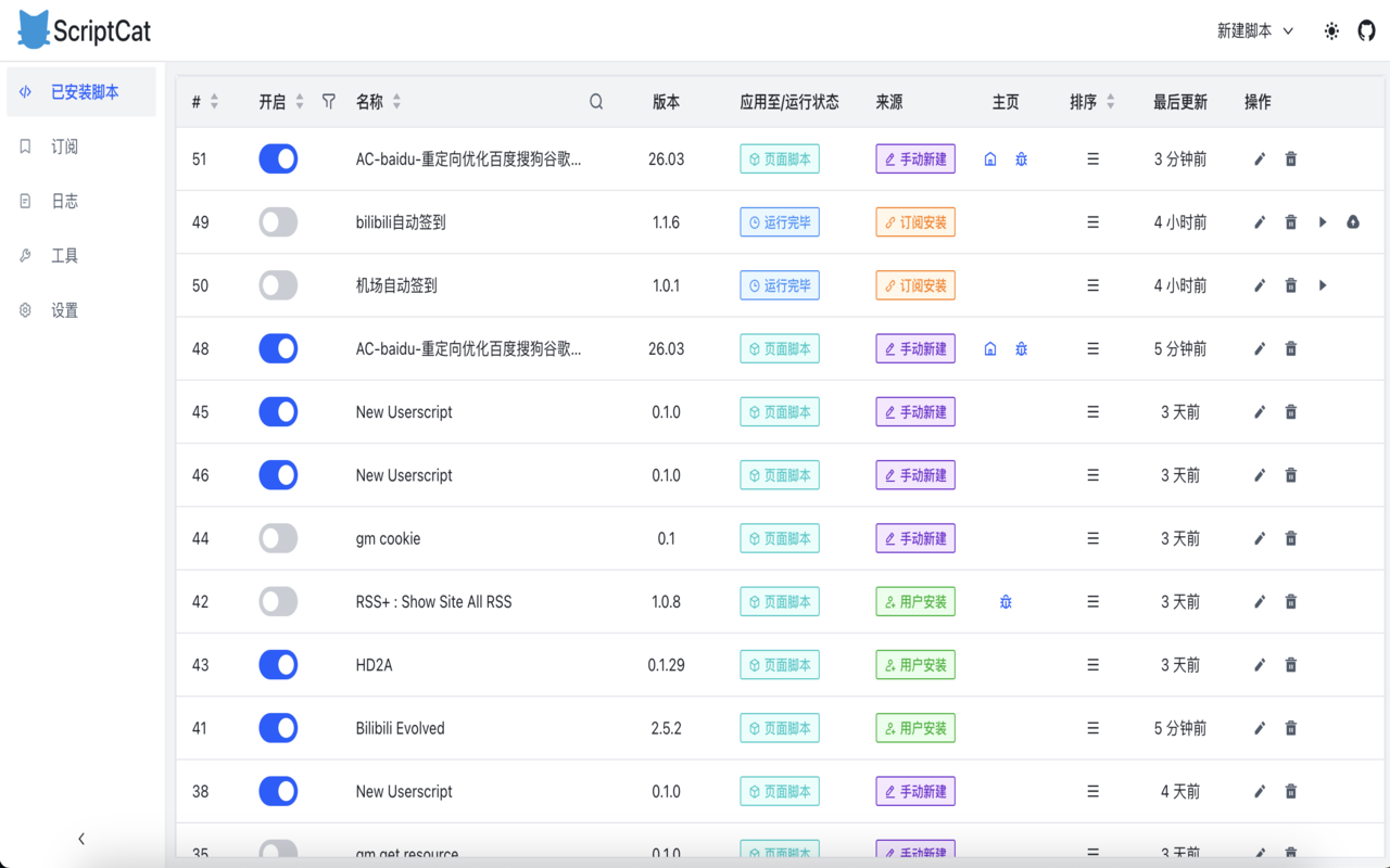 脚本猫（ScriptCat）：一个执行用户脚本的浏览器扩展，万物皆可脚本化
