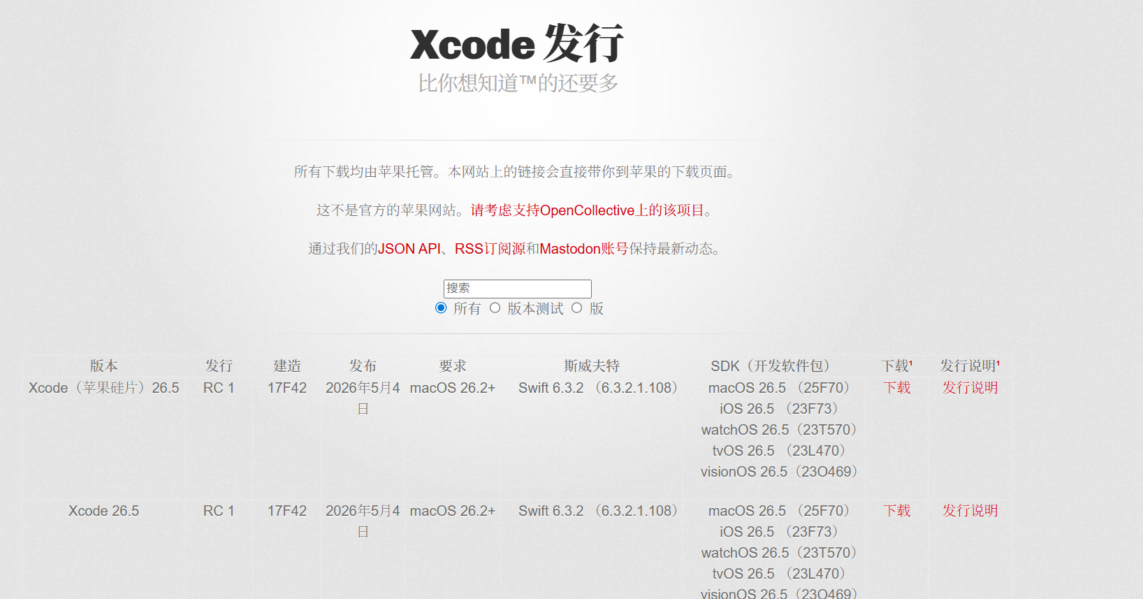 Xcode Releases：苹果开发者的必备资源网站，专门提供Xcode各个版本的信息