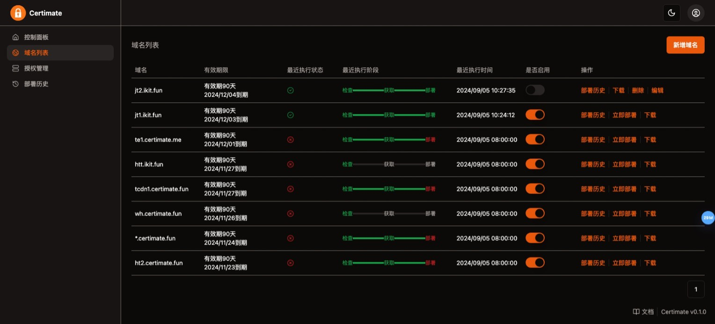 Certimate：开源的SSL证书管理工具，可以帮助你申请SSL证书，自动续期SSL证书